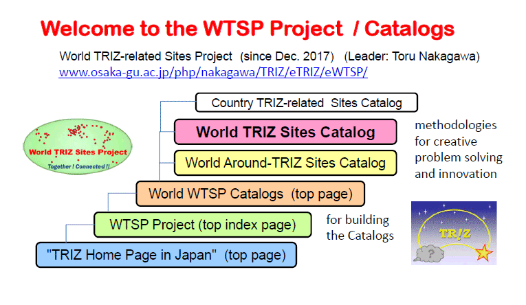 Toru WSTP.058